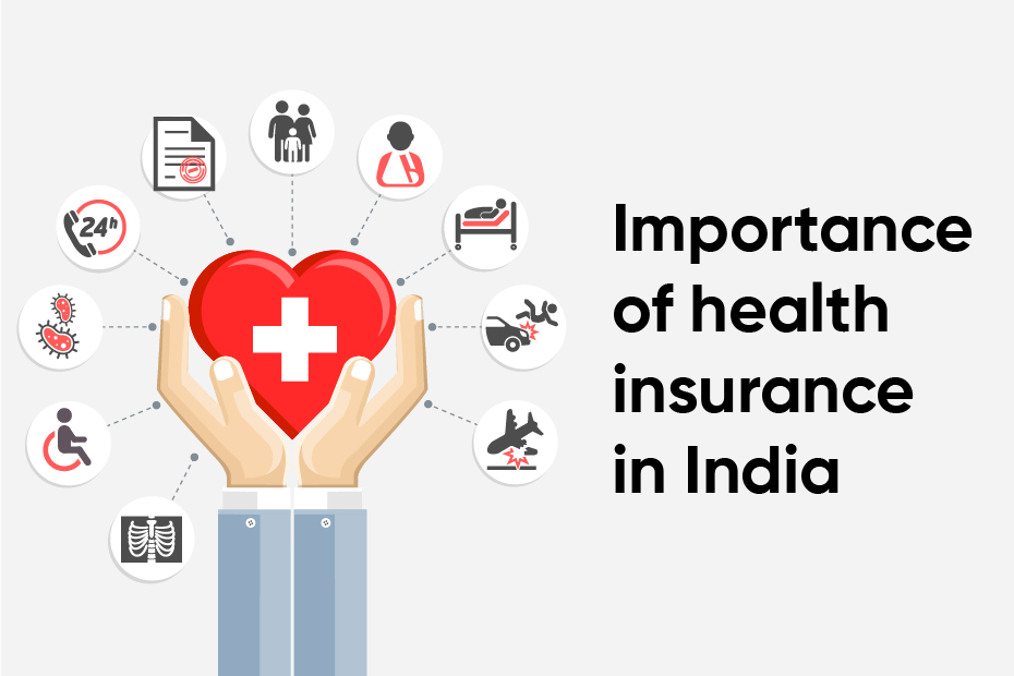 Best Health Insurance Companies Online in India