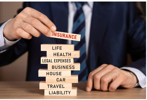 What Is Insurance